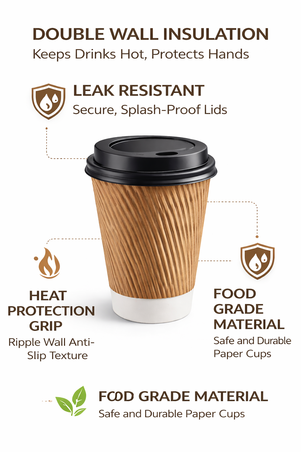 Premier PAPER CUP 12 OZ RIPPLE WALL (500COUNT)