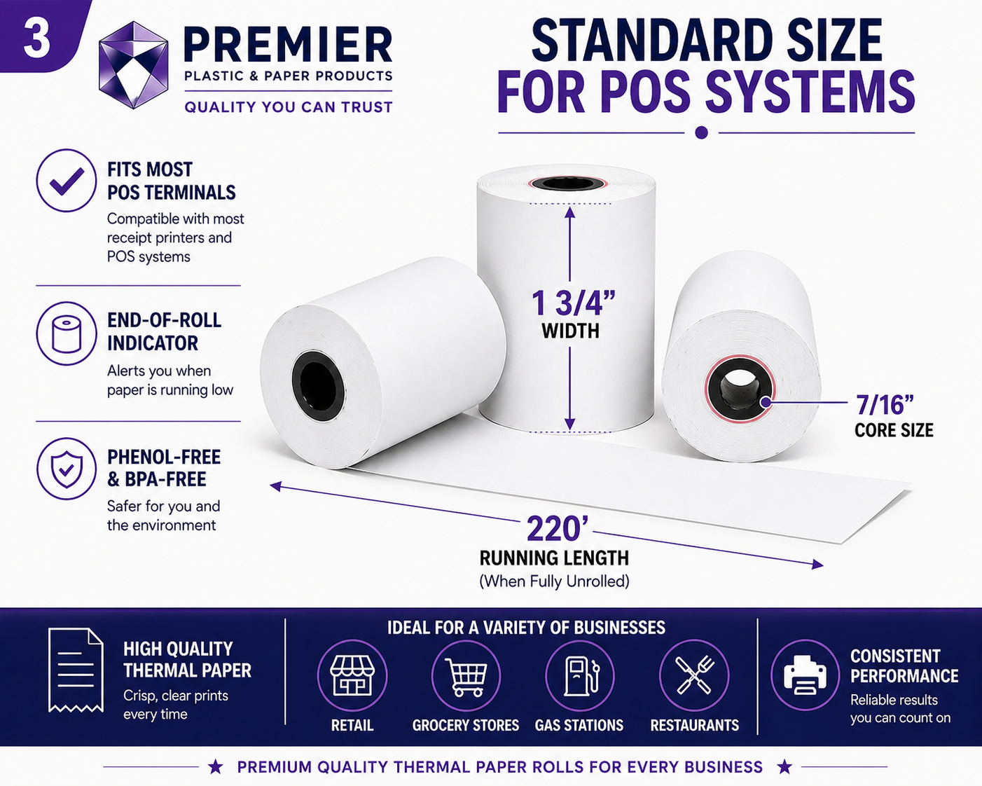 Thermal Paper 1 3/4" x 220' 44MM