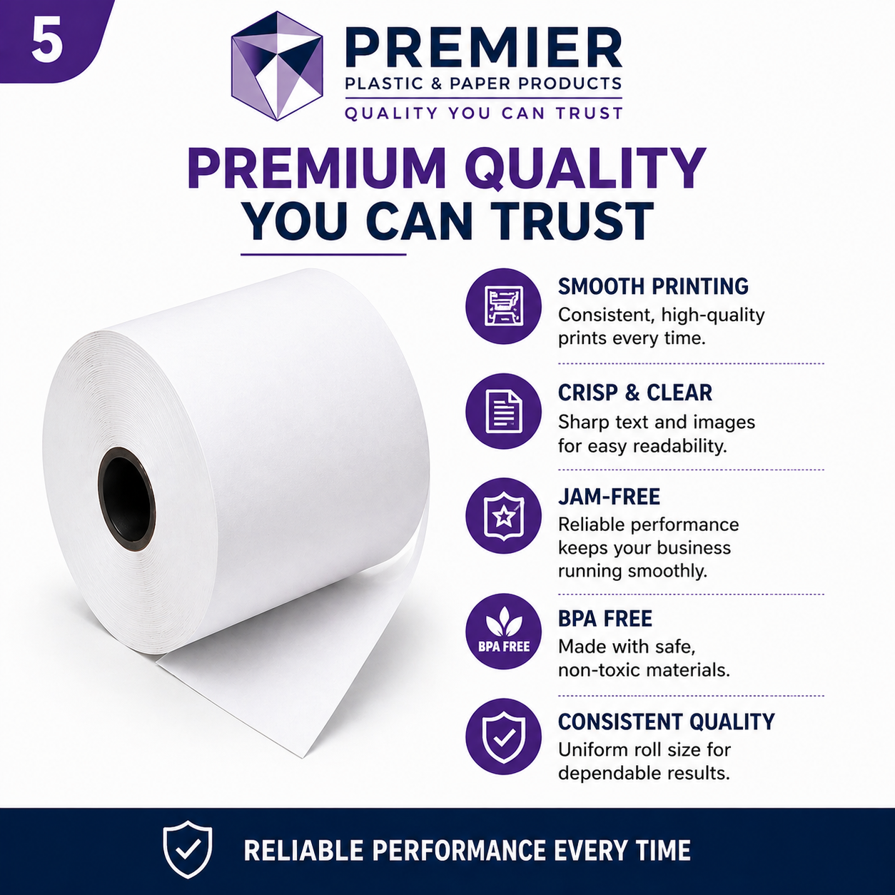 Thermal Paper 2 1/4"x 80'
