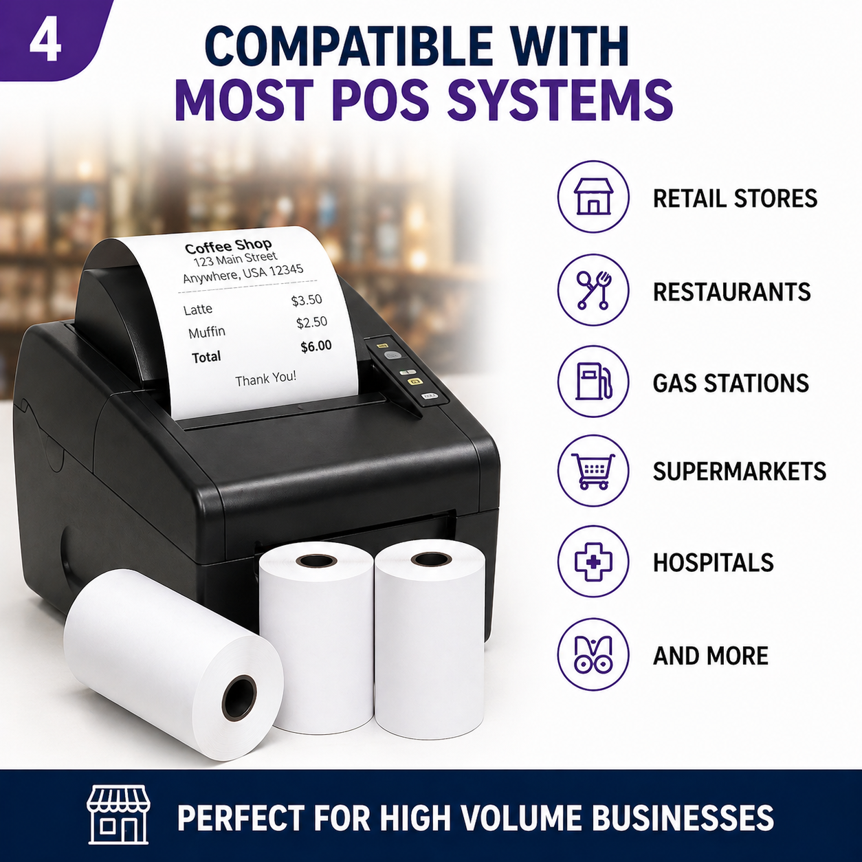 Thermal Paper 2 1/4"x 80'