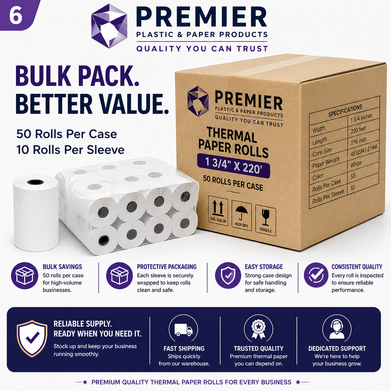 Thermal Paper 1 3/4" x 220' 44MM