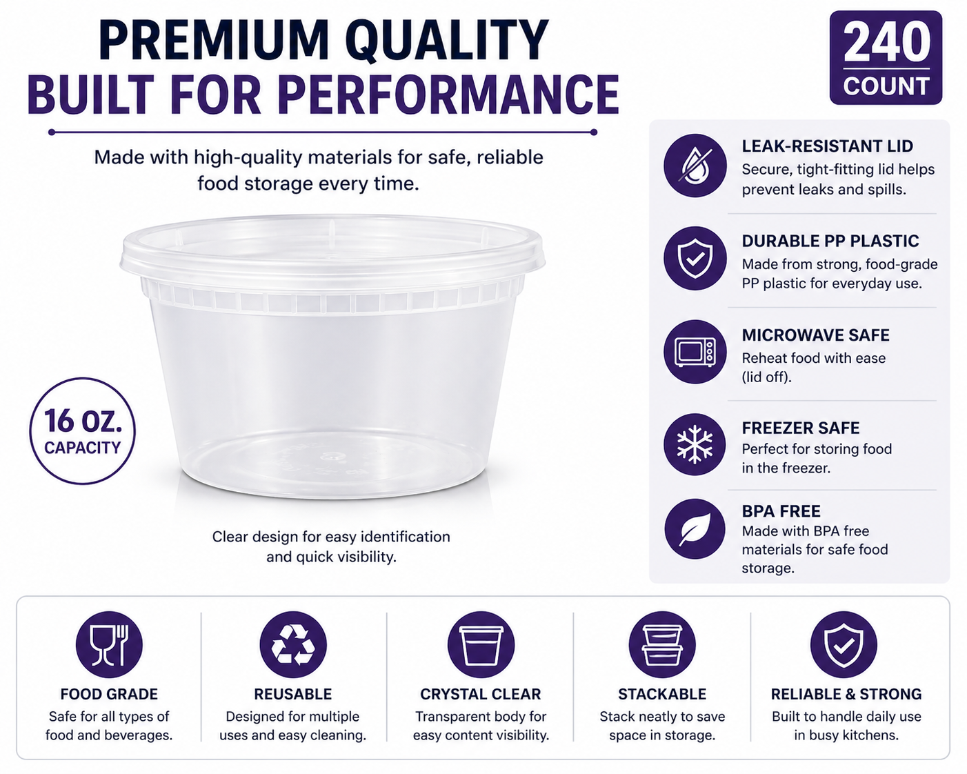 Premier Plastic Container SOUP FROSTED 16 OZ 240CT