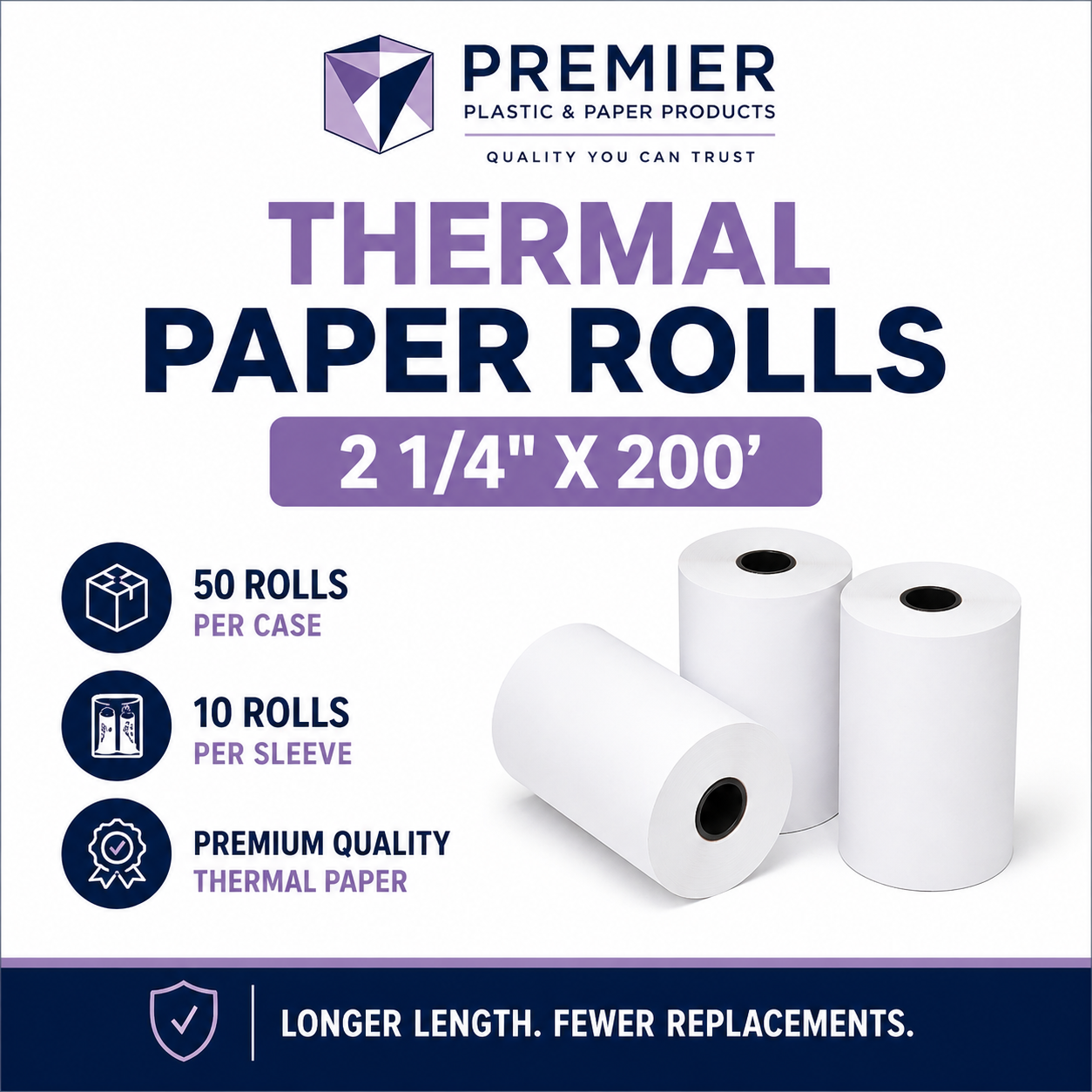 Thermal Paper 2 1/4 x 200'