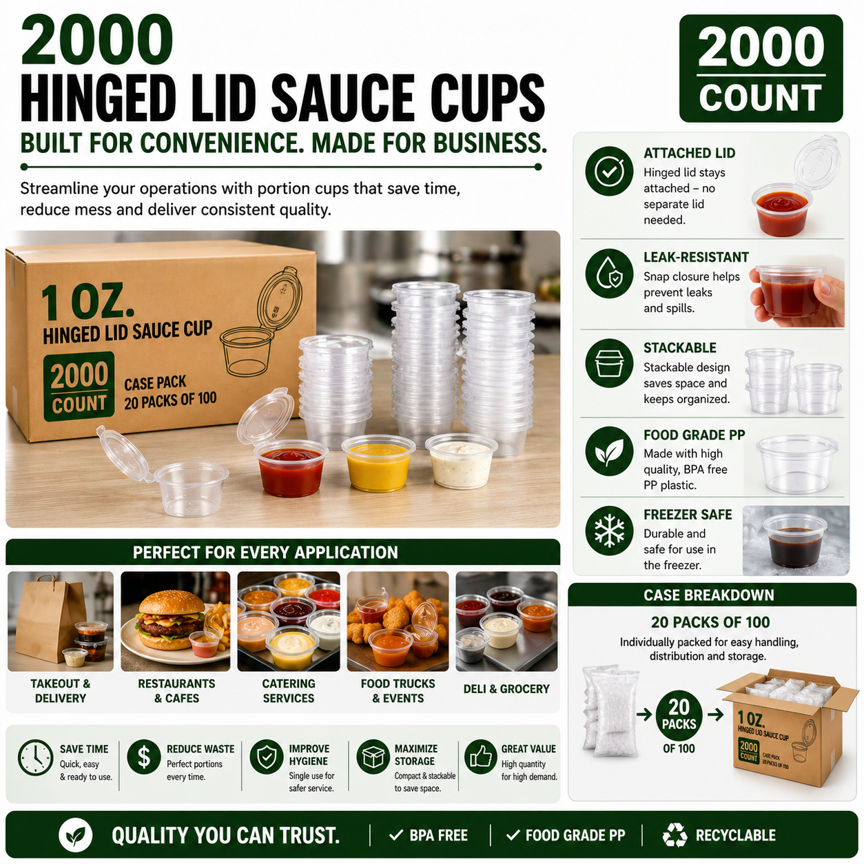 Premier Plastic Container 1oz CLEAR W/LID 2000CT