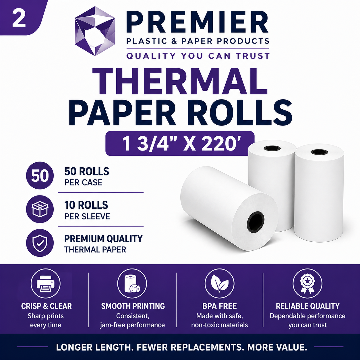 Thermal Paper 1 3/4" x 220' 44MM