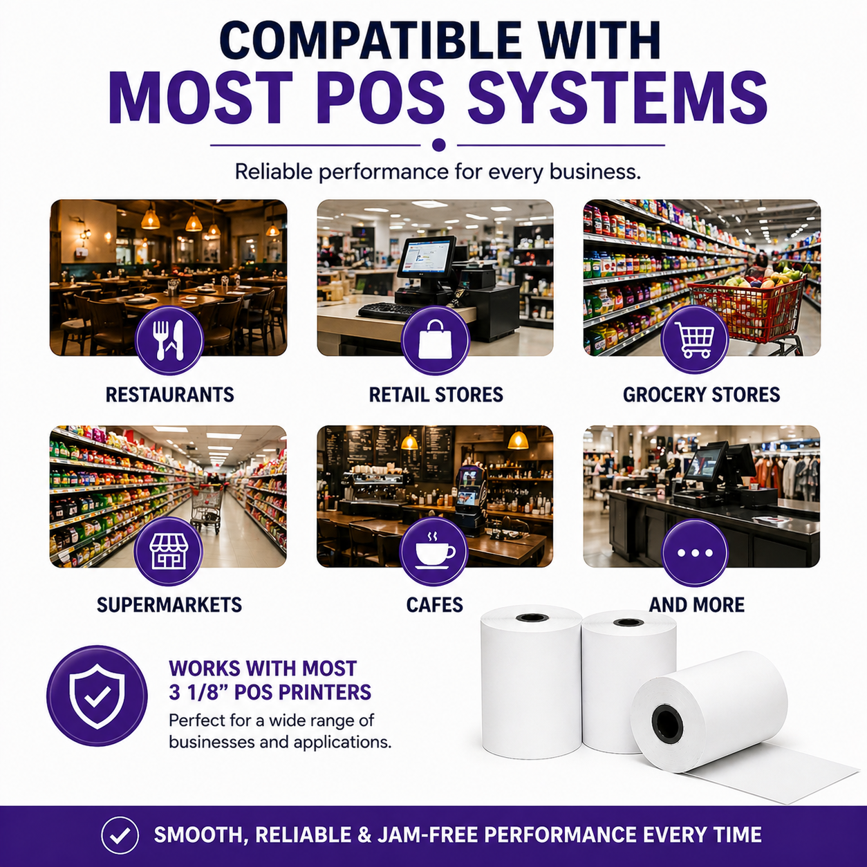 3 1/8" x 230' Thermal Paper Rolls