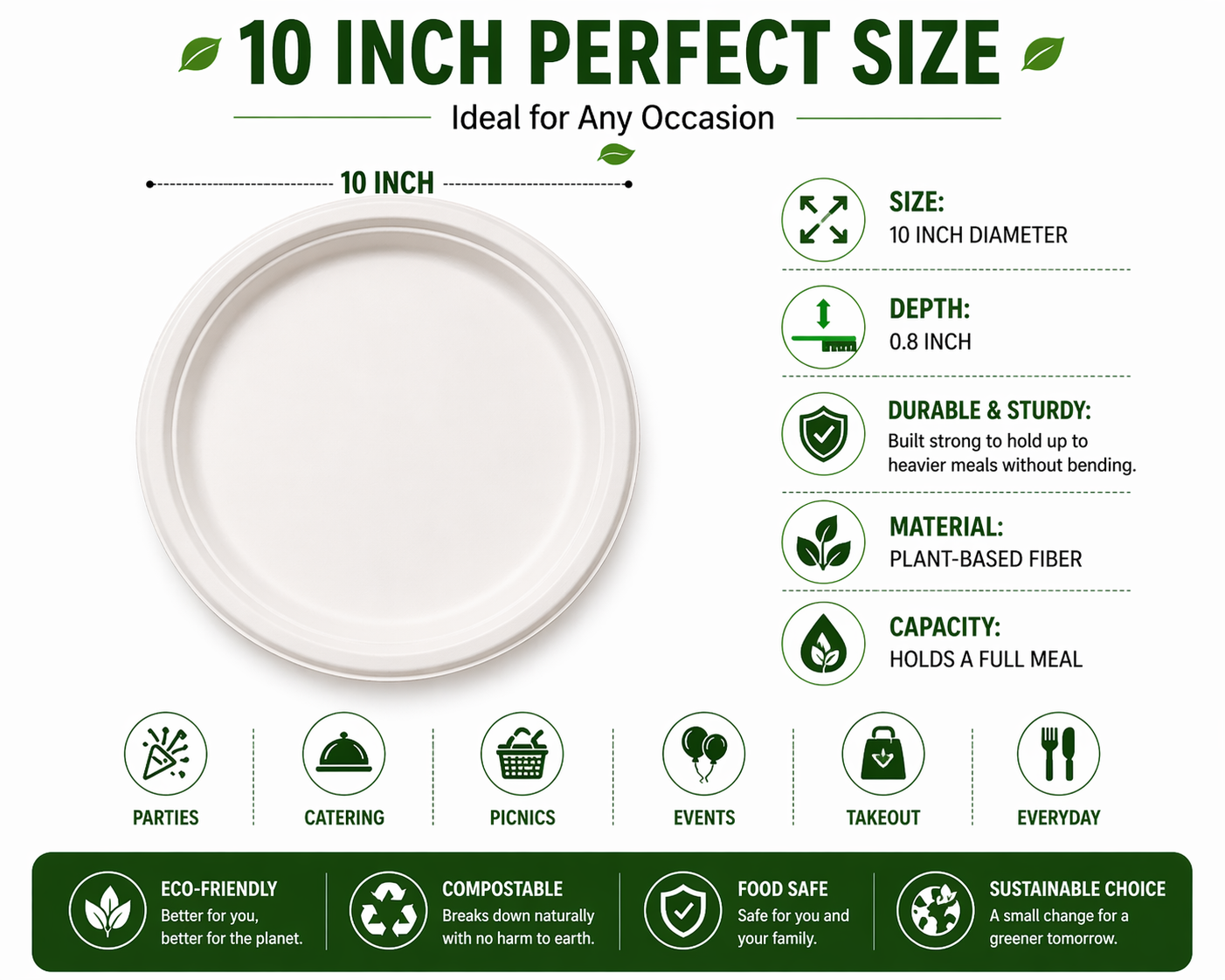 Premier Biodegradable ROUND PLATE 10 INCH 24 PK 480CT