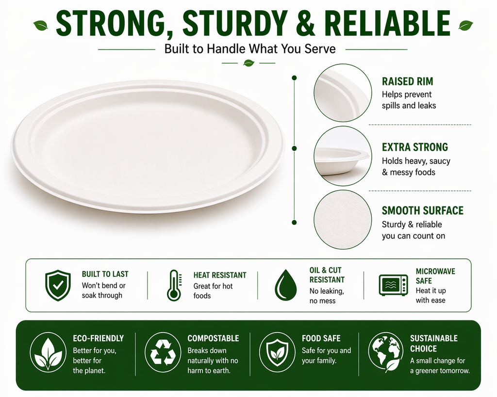 Premier Biodegradable ROUND PLATE 10 INCH 500CT