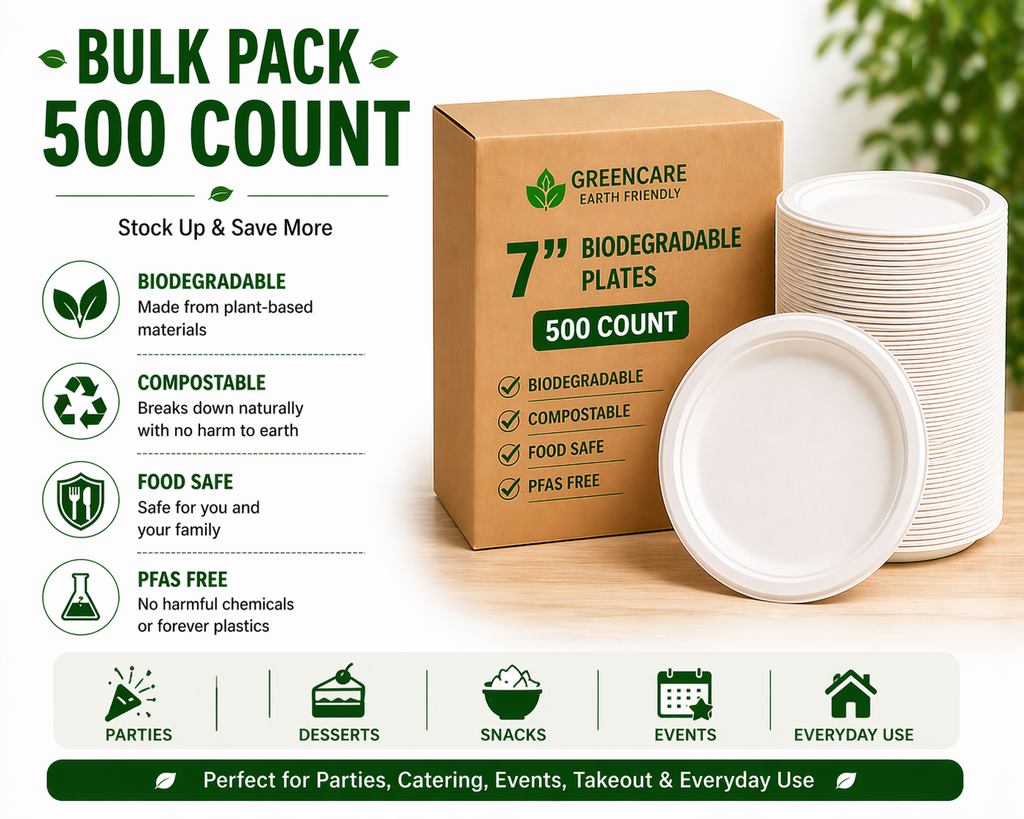 Premier Biodegradable ROUND PLATE 7 INCH 24 PK 480CT