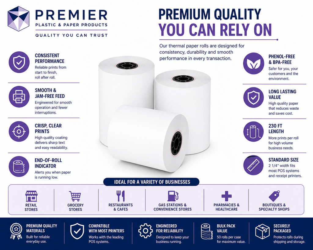 Premier Thermal Paper 214-0230