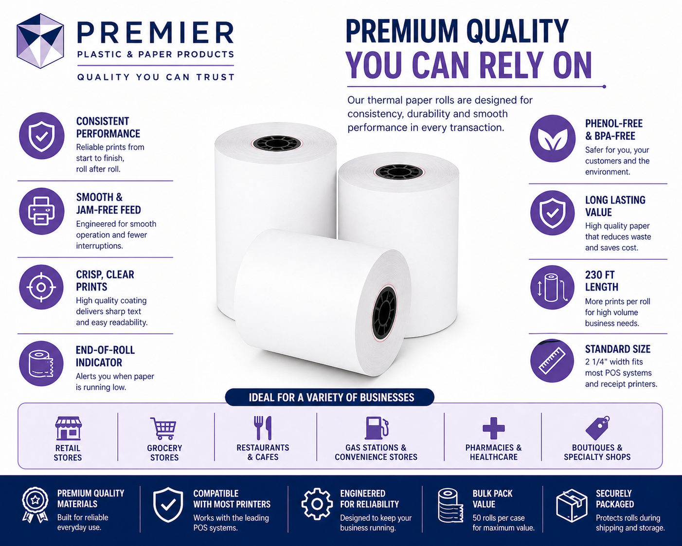 Premier Thermal Paper 214-0230