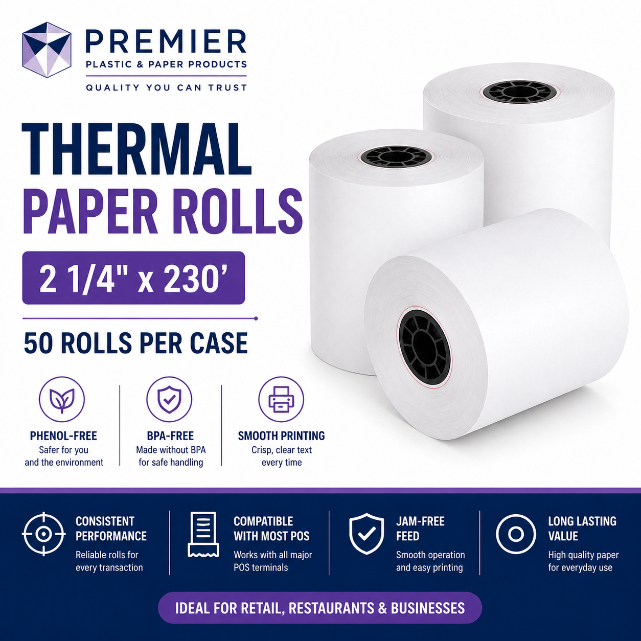 2 1/4" x 230' Thermal Paper Rolls (50 Rolls per Case)