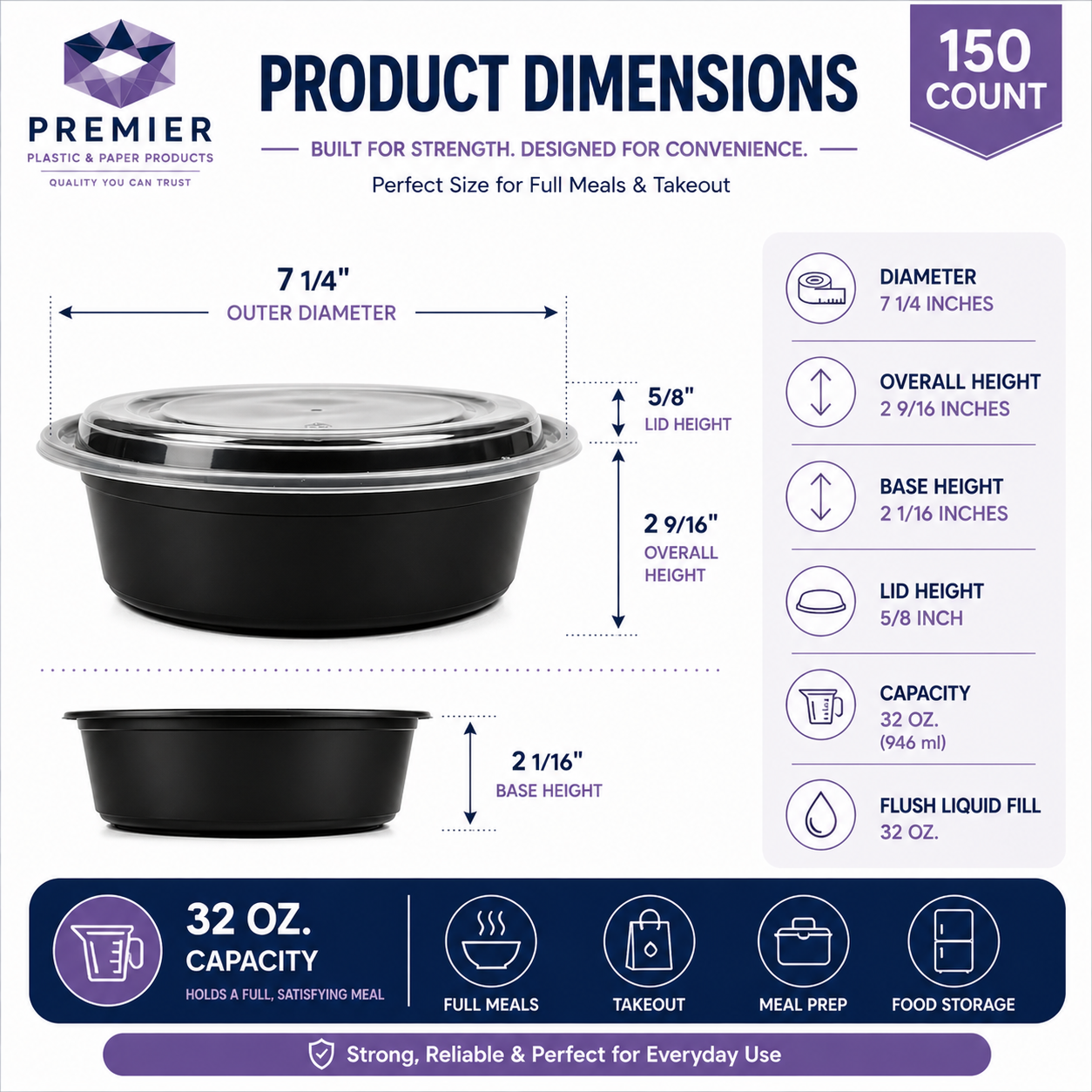 Premier Plastic Container ROUND 32 OZ With LID 150CT