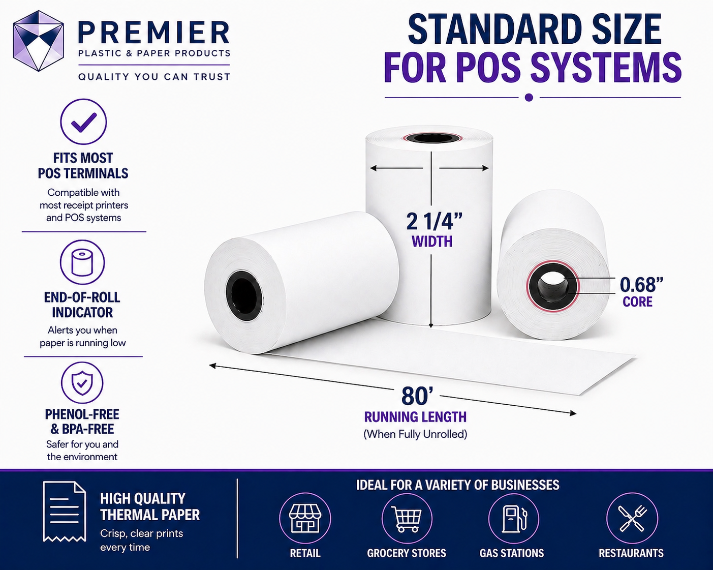 Thermal Paper 2 1/4"x 80'