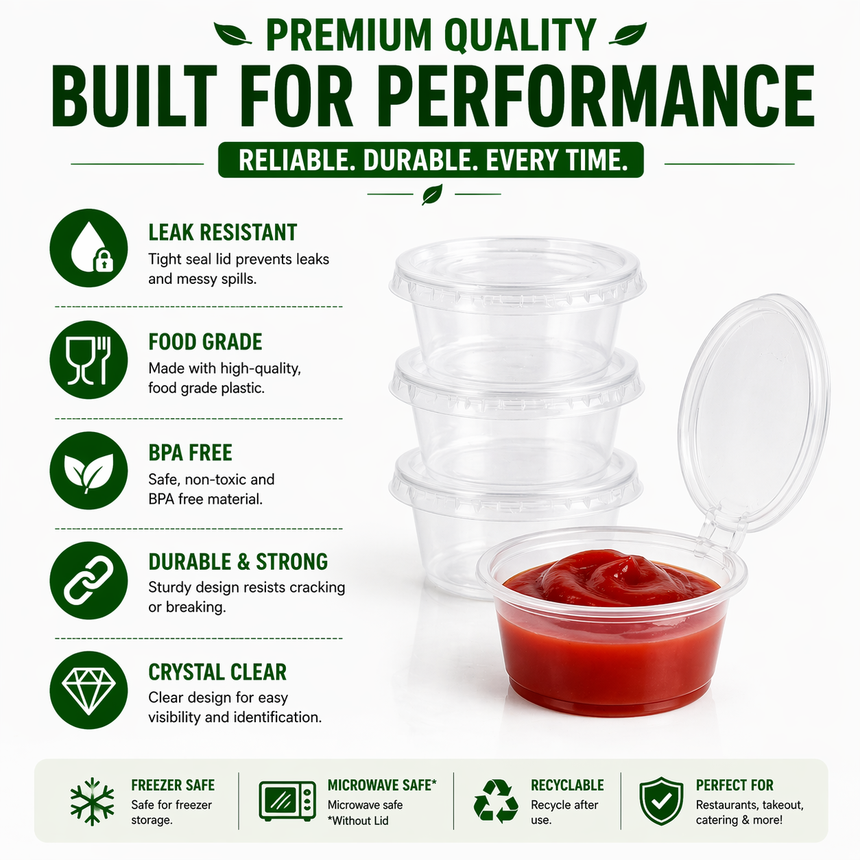 Premier Plastic Container 2oz CLEAR W/LID 1000CT