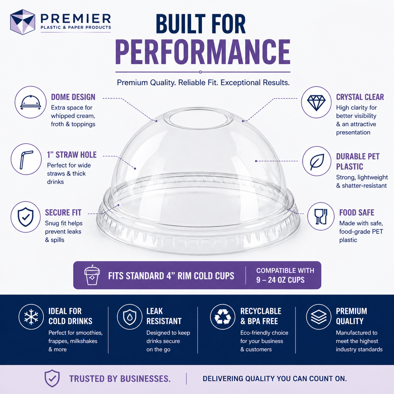 Premier PET DOME LID 1000 CT